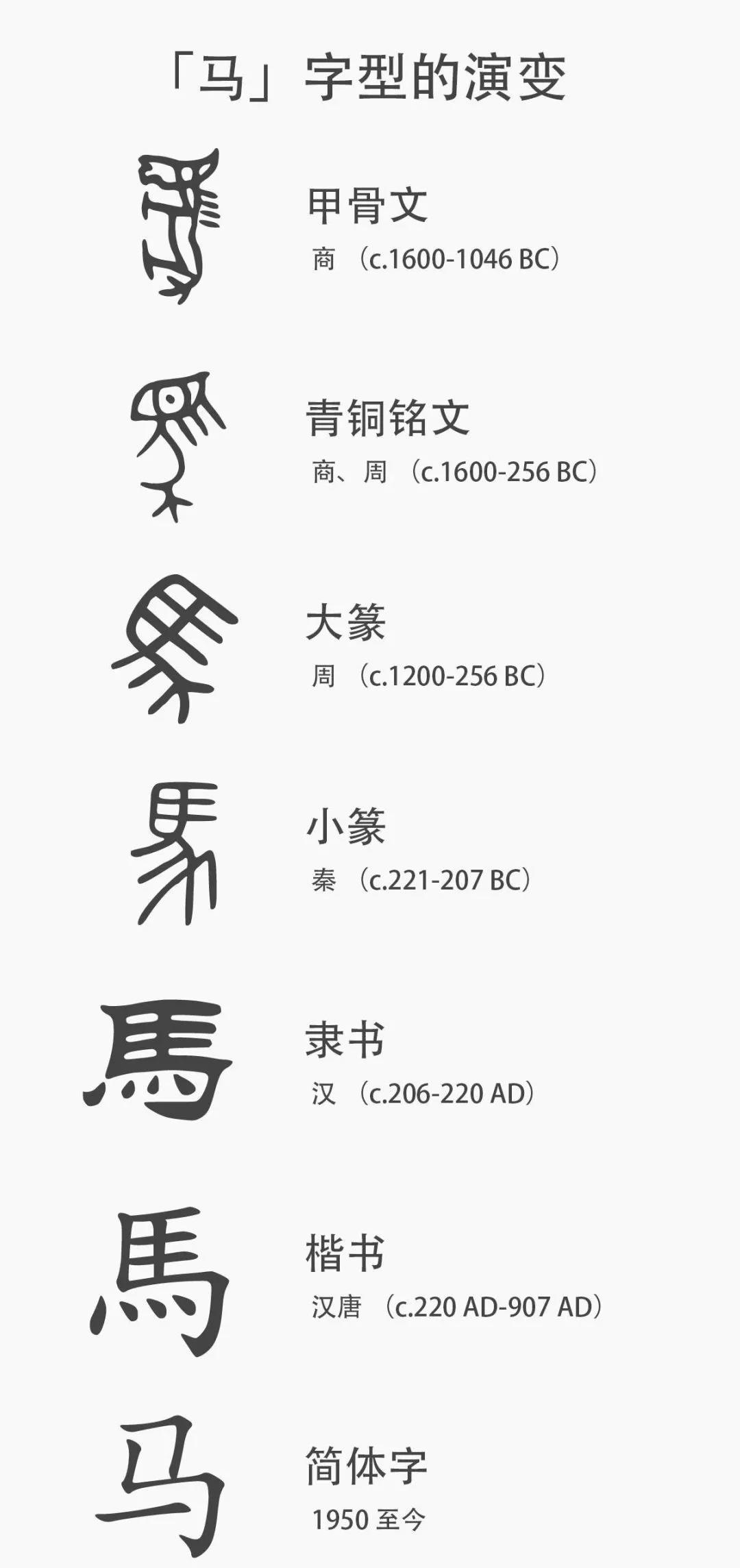 英文商標設計怎么做？看這篇就夠了！