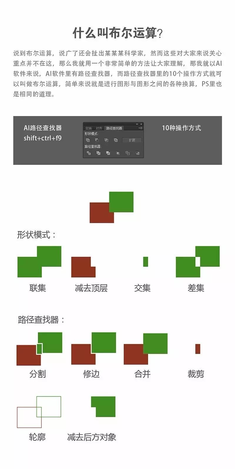 英文商標設計怎么做？看這篇就夠了！
