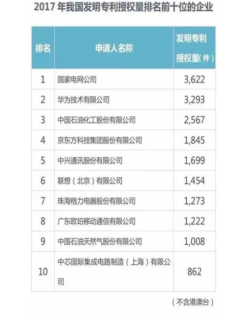 與小米“十億賭局”結果馬上揭曉，董明珠卻說，賭局毫無意義！