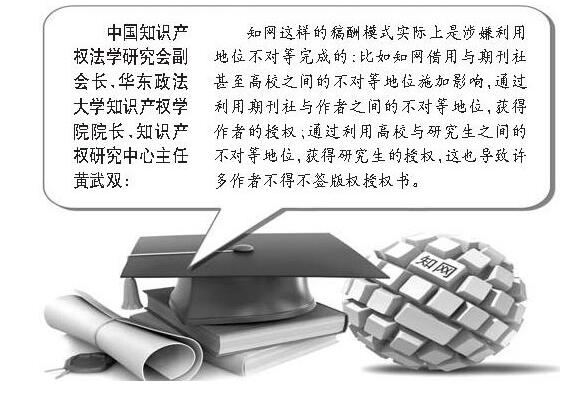 知網低買高賣惹爭議 專家:涉嫌濫用市場優勢地位