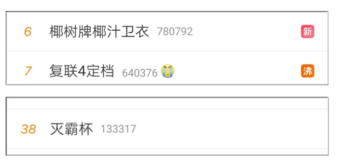 跨界又搞事情？椰樹牌衛衣，復聯4滅霸杯來了！