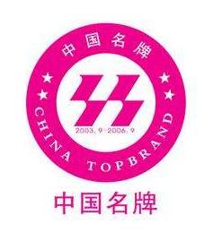 取消著名商標評選，政府不必為企業信譽背書 