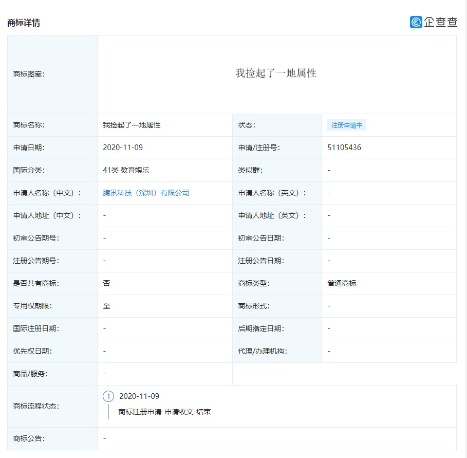 騰訊正申請(qǐng)注冊(cè) “我撿起了一地屬性”商標(biāo)