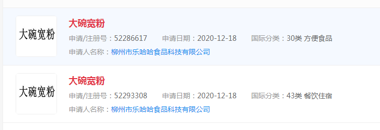 柳州樂哈哈申請注冊商標“大碗寬粉”