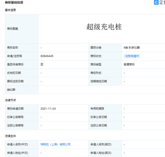 特斯拉申請注冊“超級充電站”“超級充電樁”商標