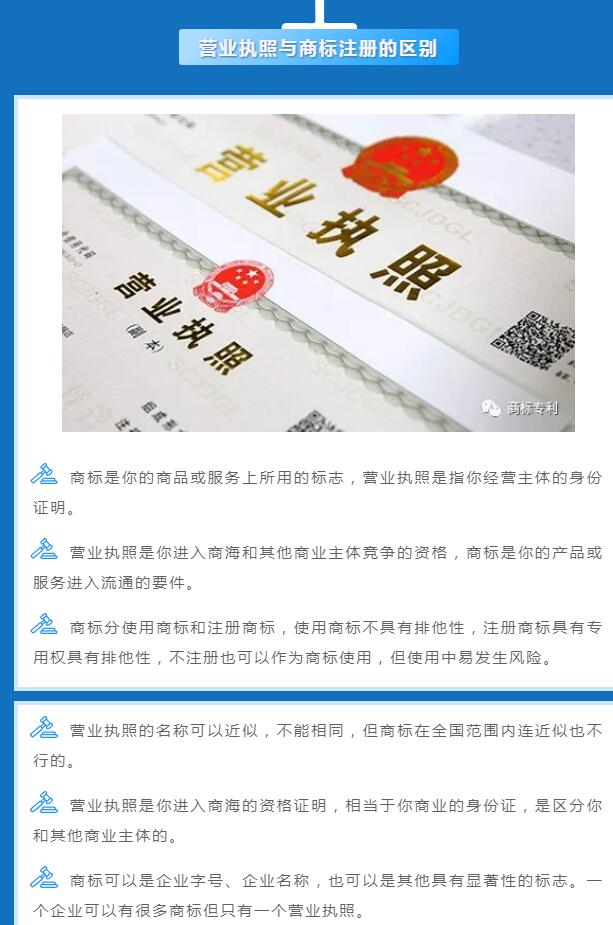 有營業執照為什么要注冊商標？營業執照與商標注冊的區別