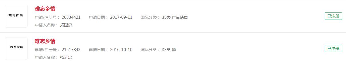 “故土難忘”“難忘鄉情”都已成功申請商標，  #人民日報評惡意返鄉太傷人#