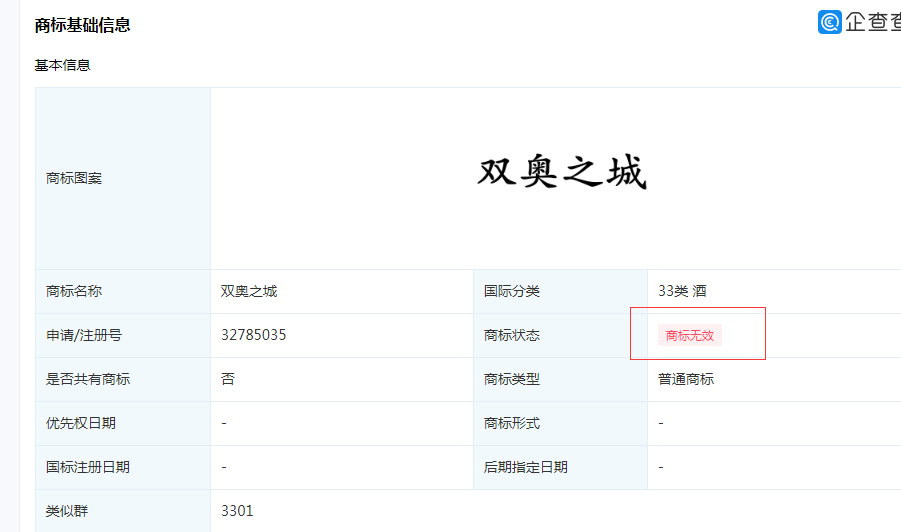 “雙奧之城”商標注冊無效，分類涉及酒類