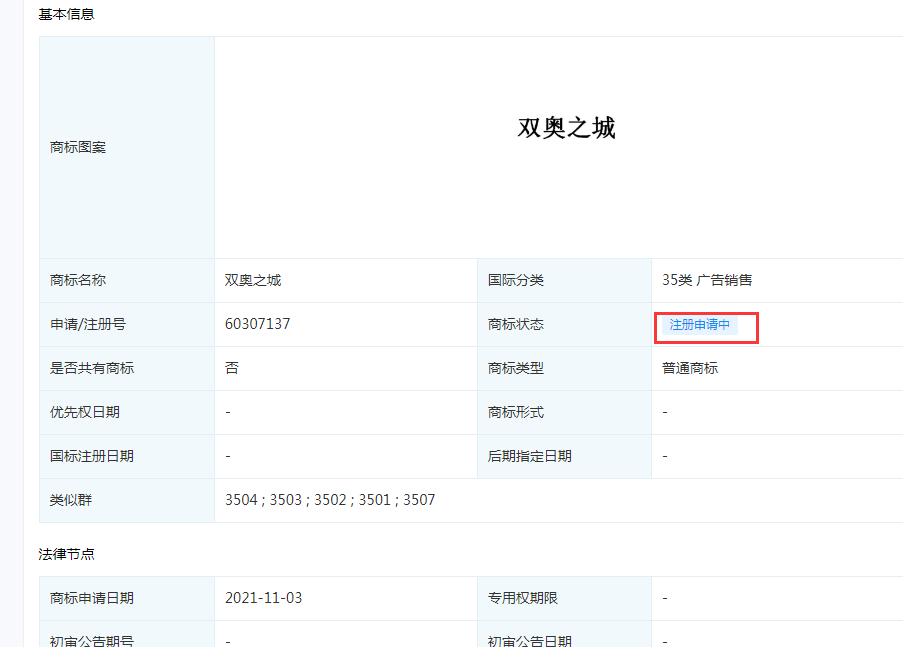 “雙奧之城”商標注冊無效，分類涉及酒類
