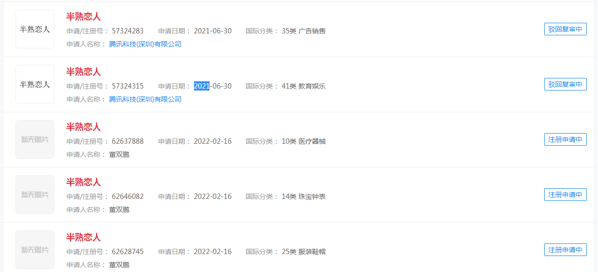 騰訊申請電視劇《半熟戀人》商標，被駁回復審中