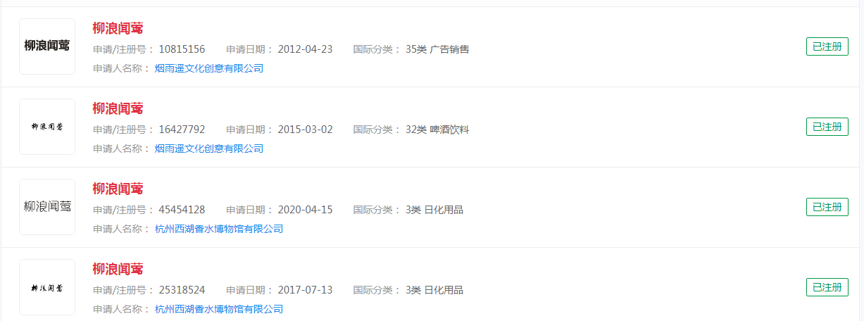 電影《柳浪聞鶯》商標已被注冊，注冊主體各不相同