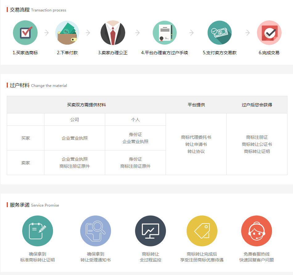 精品商標轉讓“奧衡”低價特惠商標