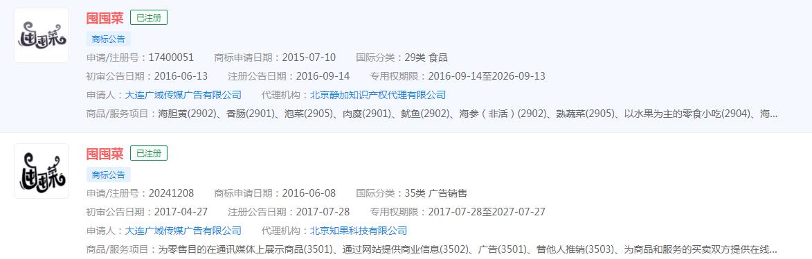 “囤囤菜”已注冊(cè)商標(biāo)，分類涉及廣告銷售，食品