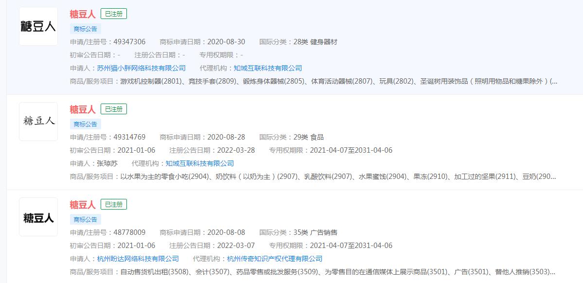 糖豆人已成功注冊商標(biāo)，分類涉及眾多