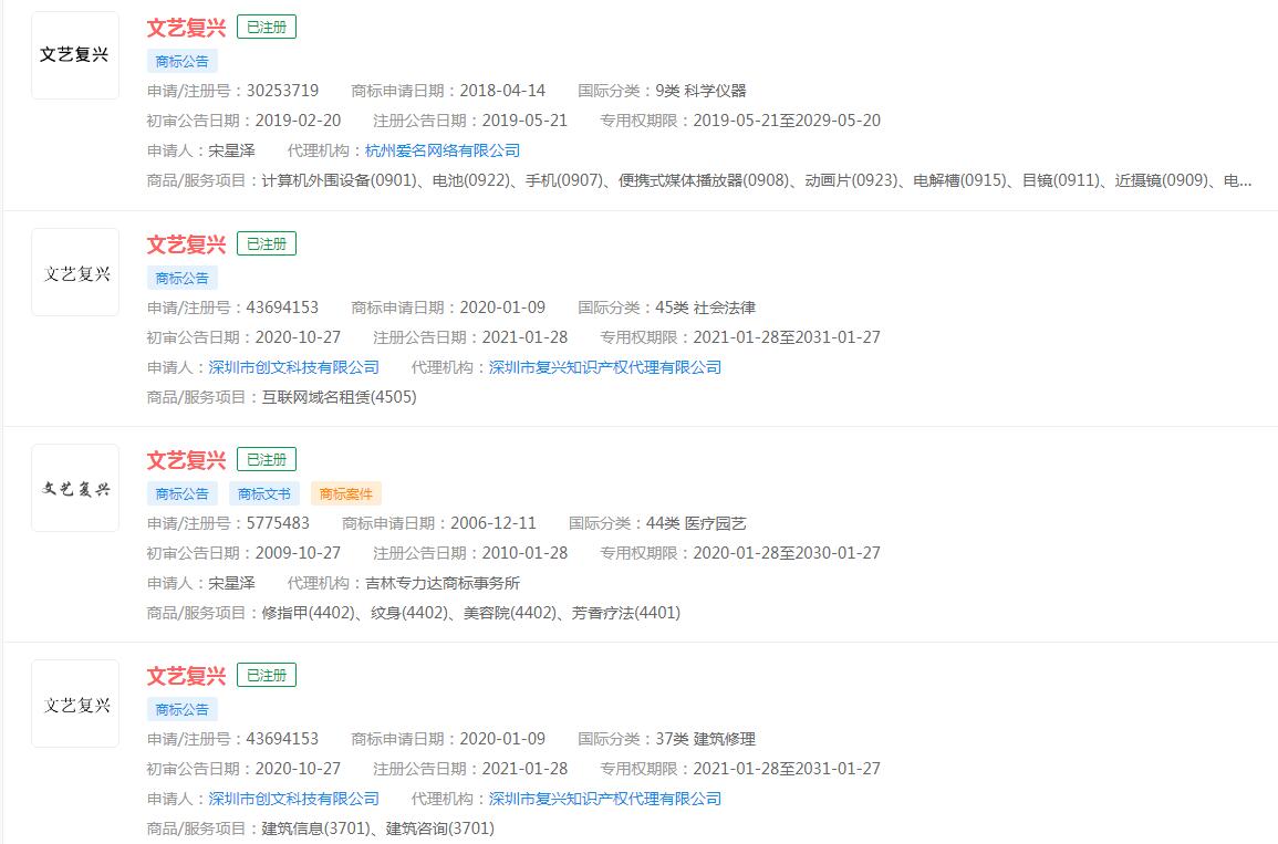 #內娛 文藝復興# 文藝復興已申請商標注冊，分類涉及眾多