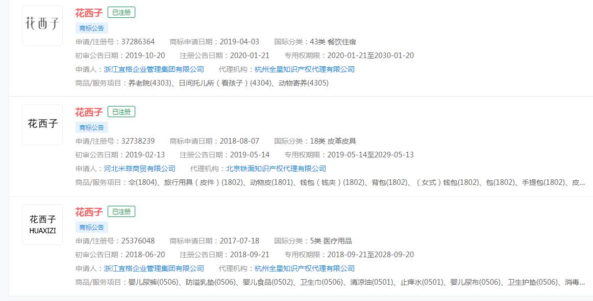 菜鳥(niǎo)攜手花西子，打造國(guó)貨出海全鏈路物流解決方案，“花西子”已被多家公司注冊(cè)