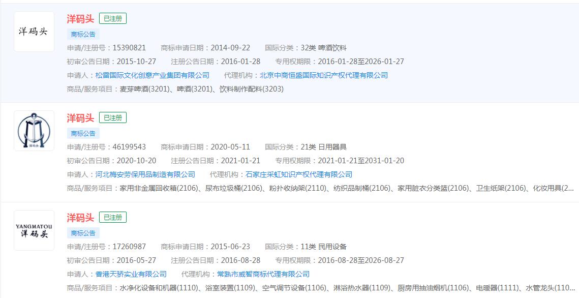 洋碼頭宣布發(fā)放2.5億消費(fèi)券助力上海復(fù)工復(fù)產(chǎn)，“洋碼頭”已被多個主體注冊商標(biāo)