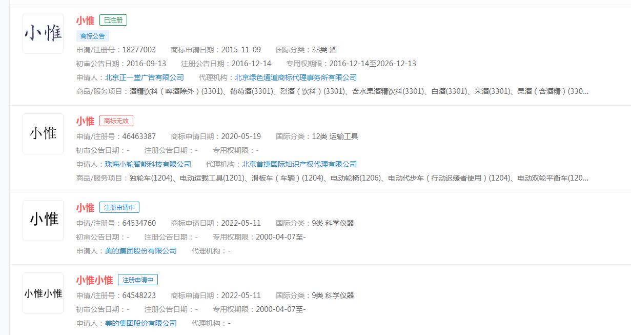 美的申請“小惟”商標注冊，分類涉及科學儀器，狀態顯示申請中，計劃下半年正式上市