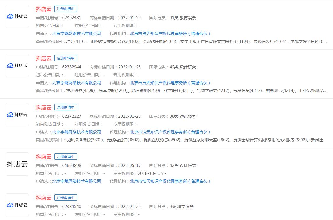 抖音電商官宣電商應用云服務平臺抖店云，“抖店云”商標正在申請中