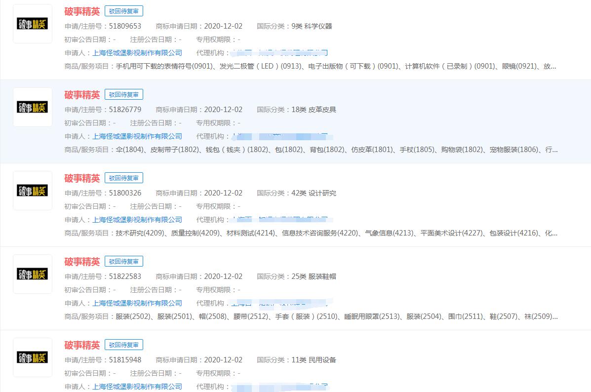 電視劇《破事精英》商標(biāo)狀態(tài)無(wú)效？