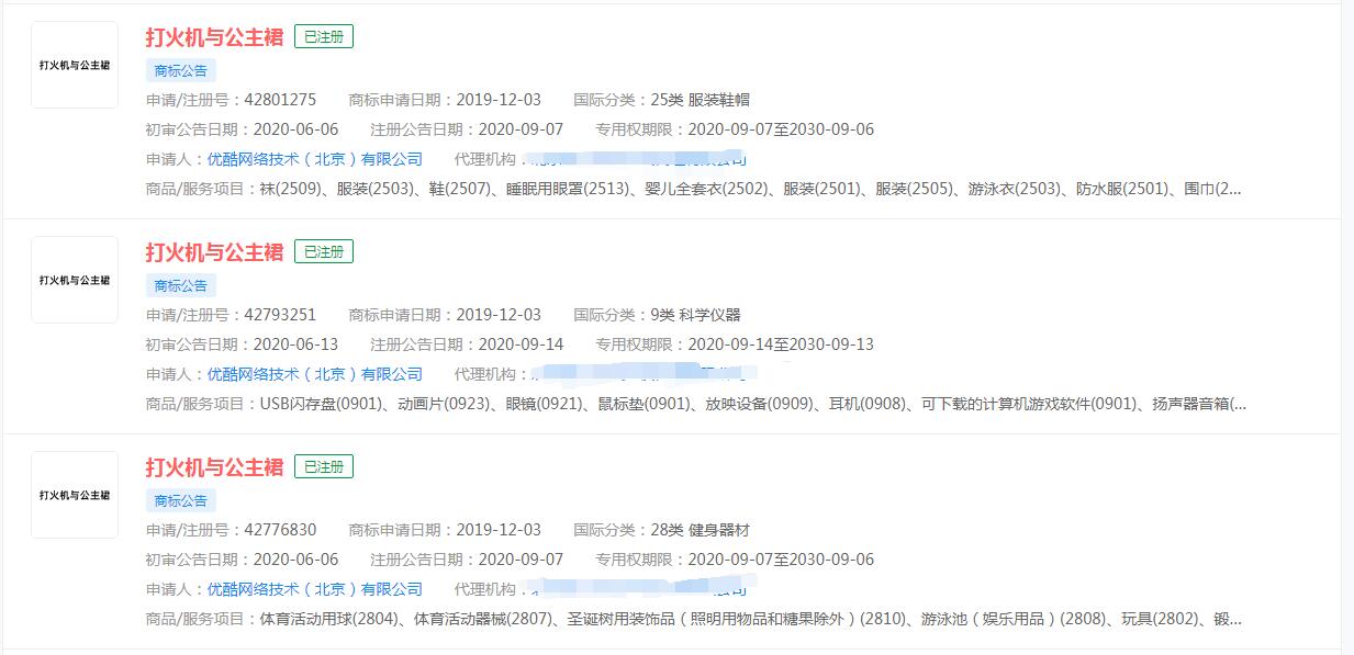 優酷注冊“打火機與公主裙”商標，商標保護意識強烈