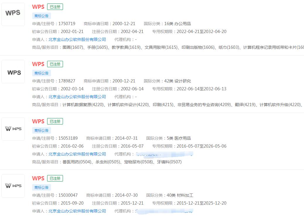 WPS公司涉及多個侵權訴訟，我們來看看“WPS”商標布局