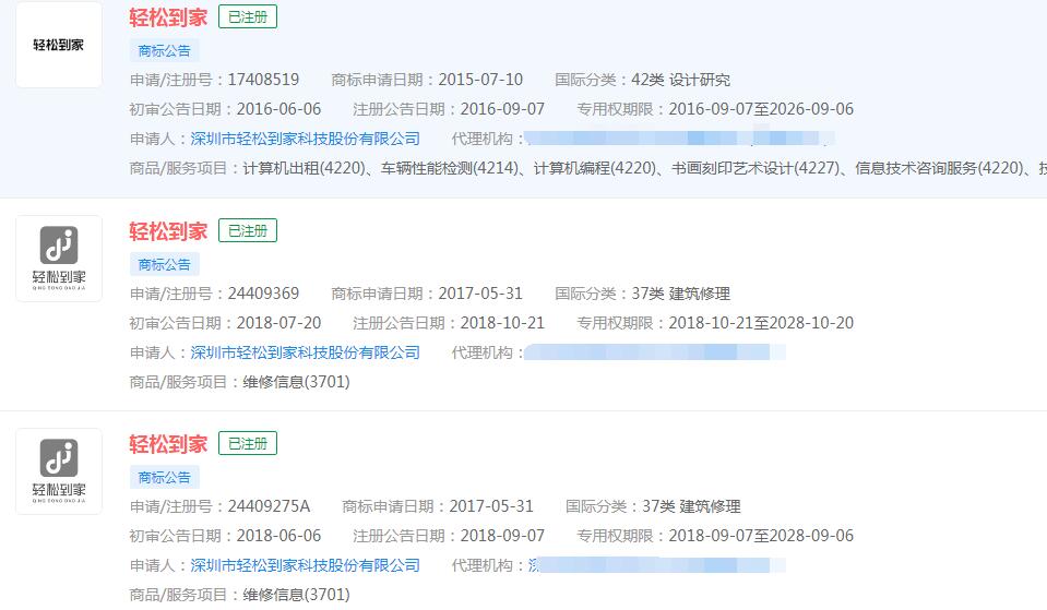 家政服務公司輕松到家宣布資金鏈斷裂，“輕松到家”已注冊商標