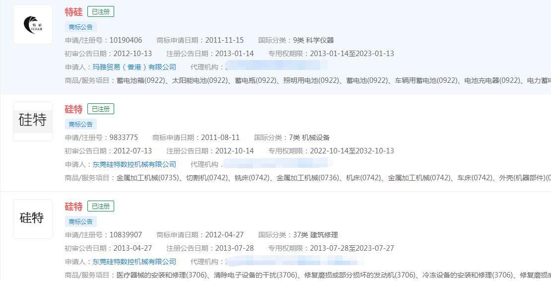 陽谷華泰成立特硅新材料公司，“特硅”已被不同主體注冊商標