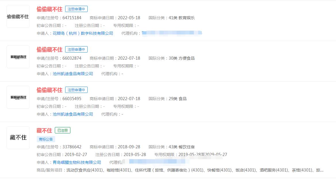 《偷偷藏不住》即將開機(jī)，偷偷藏不住商標(biāo)正在申請中