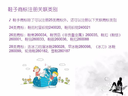 25類鞋子商標注冊流程