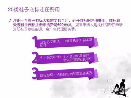 25類鞋子商標注冊流程