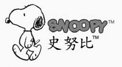 這些和狗狗有關的知名商標品牌