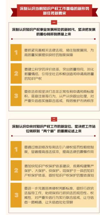 一圖讀懂“中共國家知識產(chǎn)權(quán)局黨組擴大會議報告”