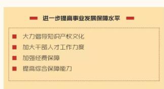 一圖讀懂“中共國家知識產(chǎn)權(quán)局黨組擴大會議報告”