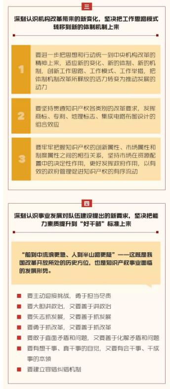 一圖讀懂“中共國家知識產(chǎn)權(quán)局黨組擴大會議報告”