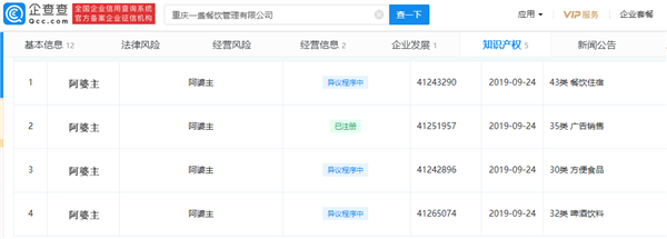 B站終于申請了“阿婆主”商標