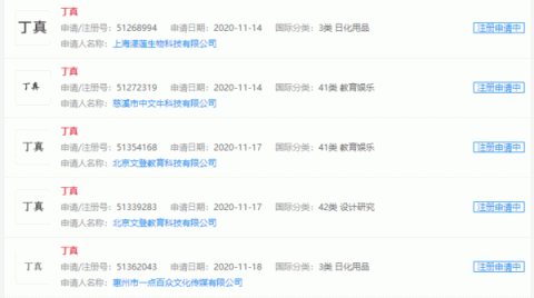 “丁真”商標被搶注,理塘文旅申請26個“丁真珍珠”商標