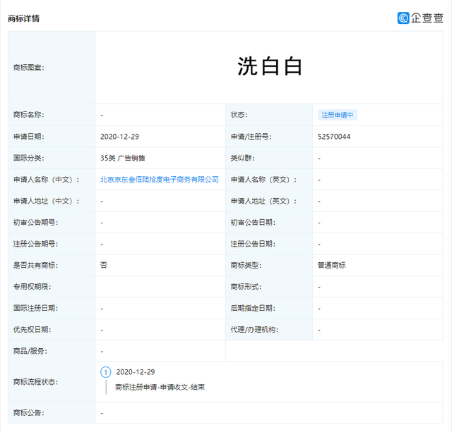京東關聯公司申請“洗凈凈”、“洗香香”、“洗爽爽”等商標
