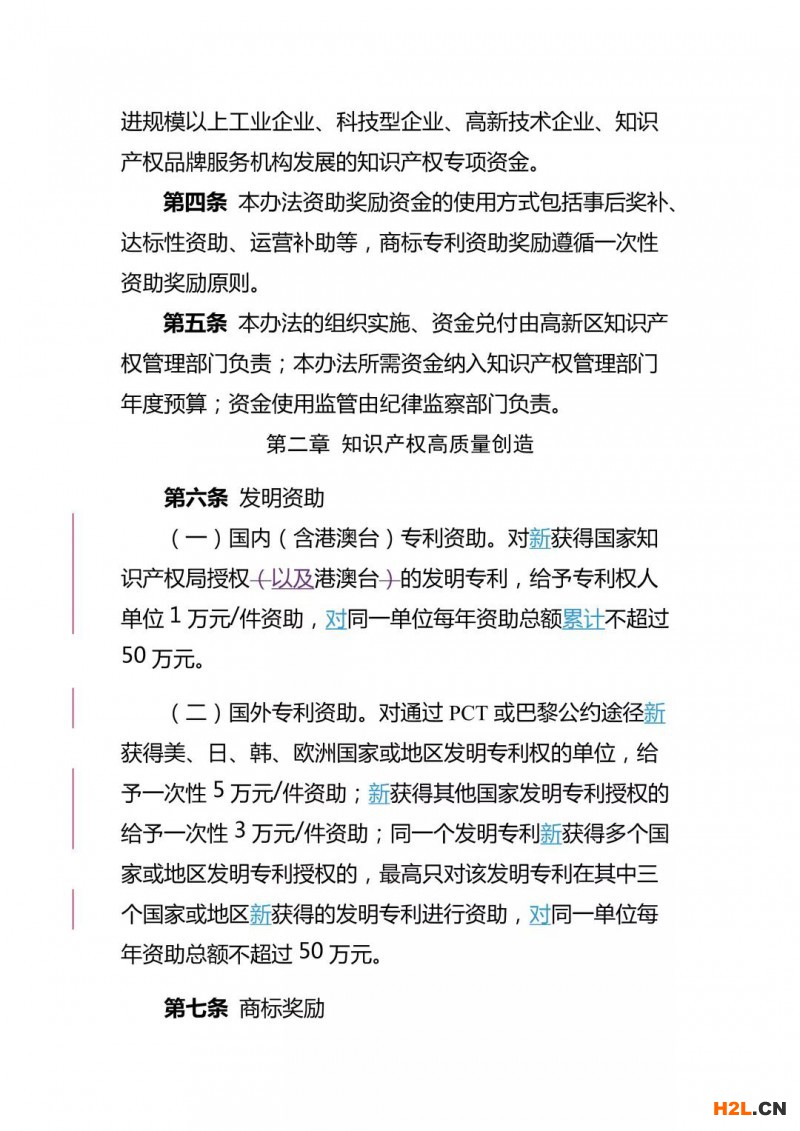 重慶高新區知識產權資助獎勵辦法，最高獎勵50萬！
