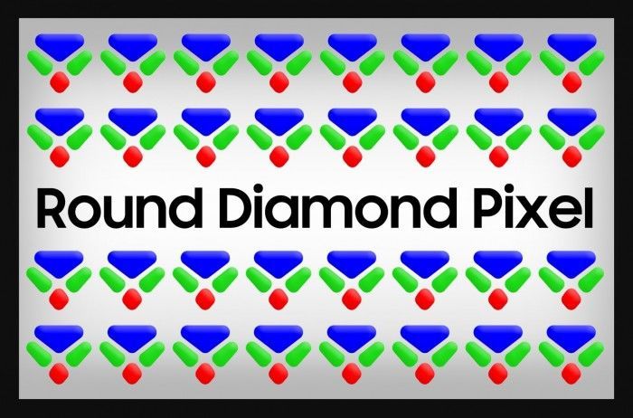 2021年6月3日三星向歐盟、英國和韓國知識產權局（KIPO）提交“Round Diamond Pixel”商標注冊申請
